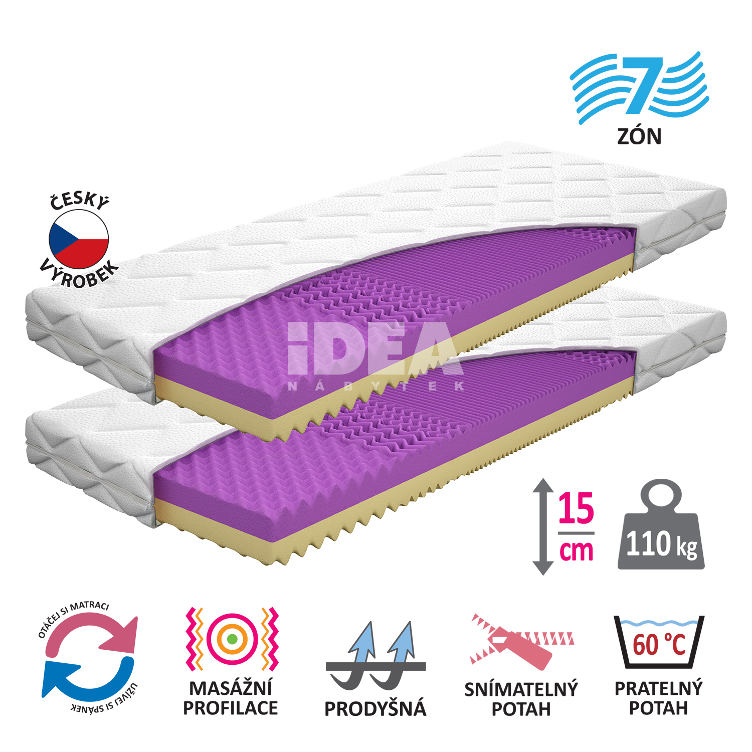 Matrac s poťahom IDEA FORTE 90x200x15 - Akcia 1+1 ZADARMO