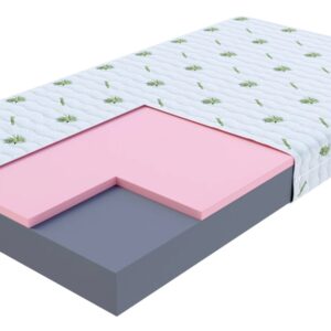 FDM Penový matrac ORSA Aloevera | 90 x 200 cm