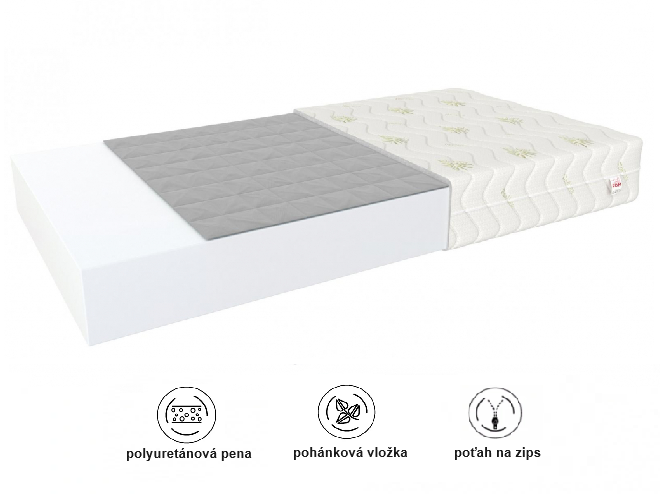 FDM Penový matrac BABY CARE Aloe | 90 x 160 cm – Obrázok 4