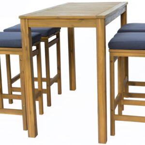 ArtRoja Záhradný bar set COLIN