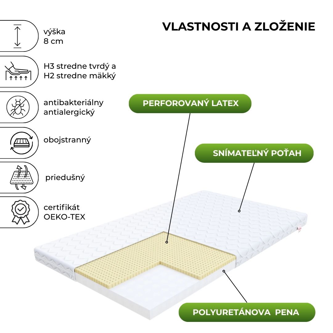 FDM Penový matrac BABY CLASSIC Microquilt | 80 x 160 cm – Obrázok 2