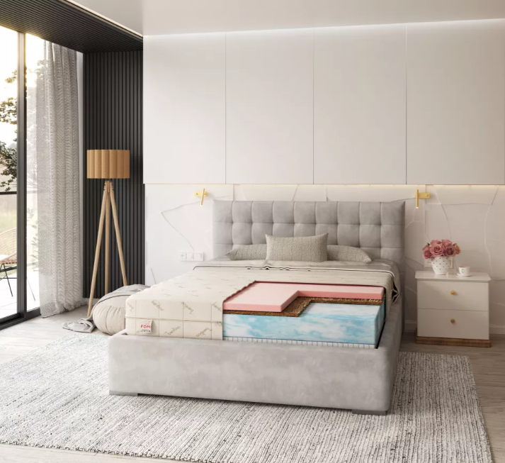 FDM Penový matrac ERGO Bamboo | 120 x 200 cm – Obrázok 3