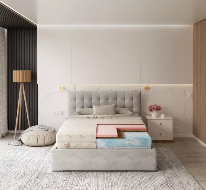 FDM Penový matrac ERGO Bamboo | 140 x 200 cm – Obrázok 4