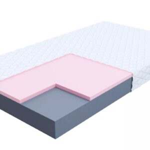 FDM Penový matrac ORSA Aloevera | 140 x 200 cm