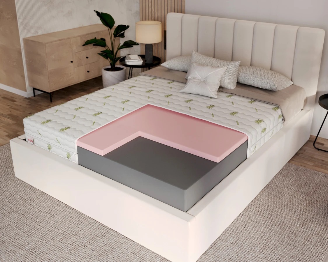 FDM Penový matrac ORSA Aloevera | 80 x 200 cm – Obrázok 3