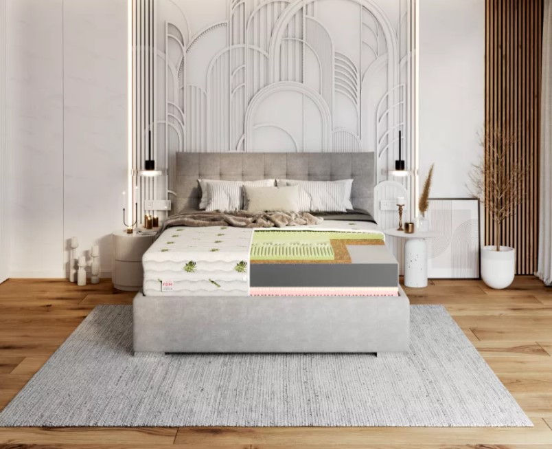 FDM Penový matrac SAVONA Alovera | 200 x 200 cm – Obrázok 2