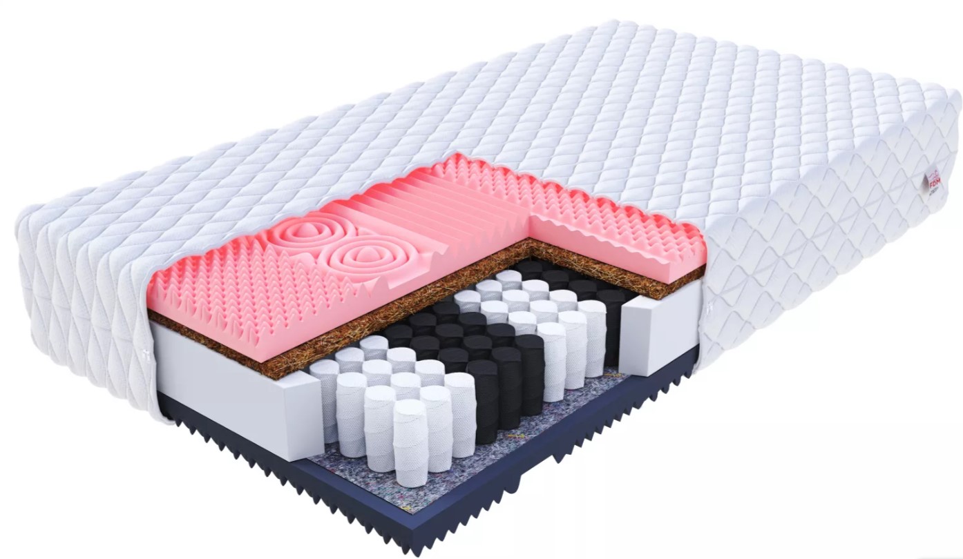 FDM Taštičkový matrac GINASO Premium Jersey | 140 x 200 cm