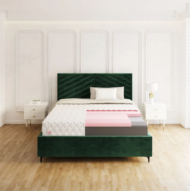 FDM Penový matrac SELECT Aloevera | 80 x 200 cm – Obrázok 3