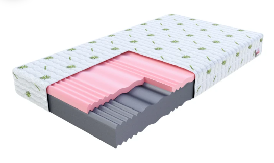 FDM Penový matrac SELECT Aloevera | 90 x 200 cm