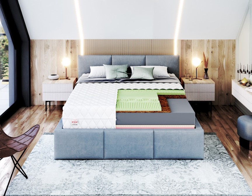 FDM Penový matrac SAVONA Alovera | 80 x 200 cm – Obrázok 4