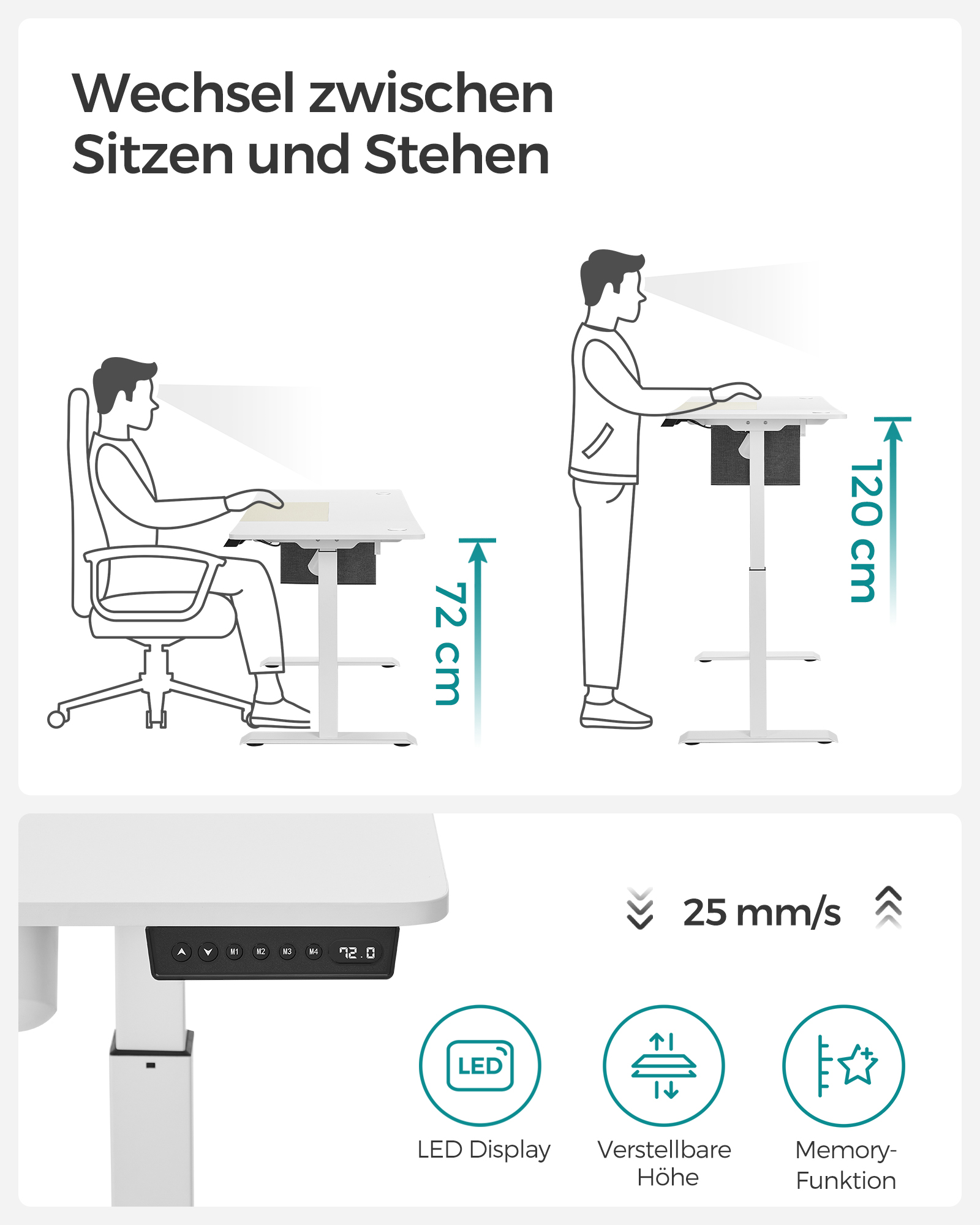 SONGMICS Polohovací stôl elektrický 140 x 60 cm bielo-béžový – Obrázok 3