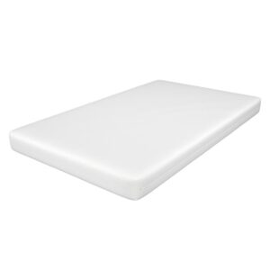 Matrac Basic Aqua 140×200