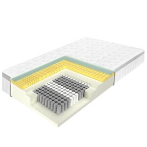 Matrac Hybrid Spring 500 180×200