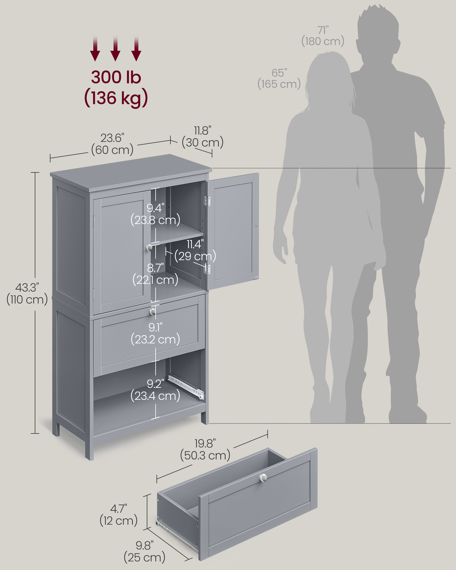 VASAGLE Samostatná kúpeľňová skrinka s 2 zásuvkami a 2 dvierkami 60 x 110 x 30 cm sivá – Obrázok 7