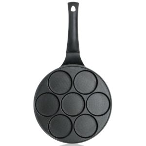 Banquet Pan na 7 lívancov s nepriľnavým povrchomALIVIA 26 cm