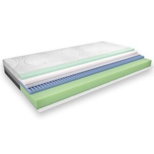 Matrac Easy Air 160 Penové H2/H3