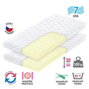 Matrac s poťahom IDEA SMART 90x200x10 – Akcia 1+1 ZADARMO