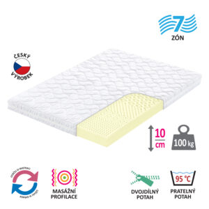 Matrac s poťahom IDEA SMART 140x200x10
