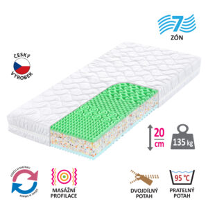 Matrac s poťahom IDEA GOLD 90x200x20